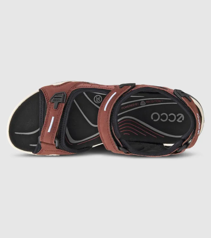 ecco offroad womens sandals